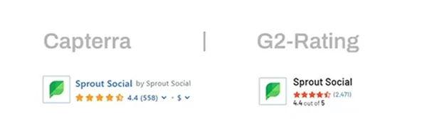 3A_Social_Media_Management_Tools-1