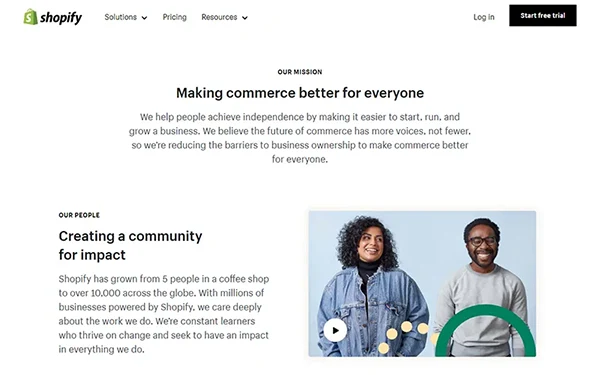 4_Brand_Strategy_Image