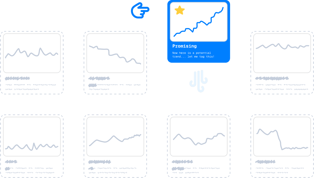 Methodology-Step-Analyze