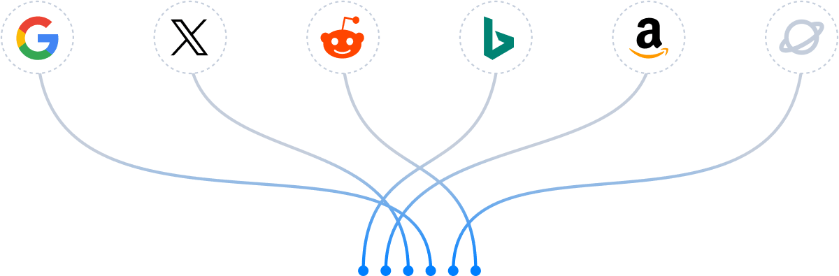 Methodology-Step-Collect