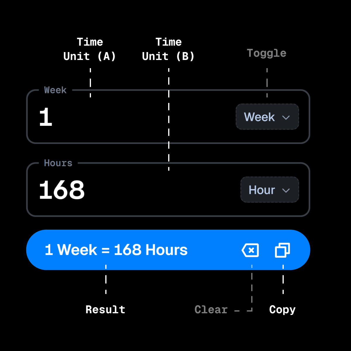 Tools-Converters-Time-Responsive