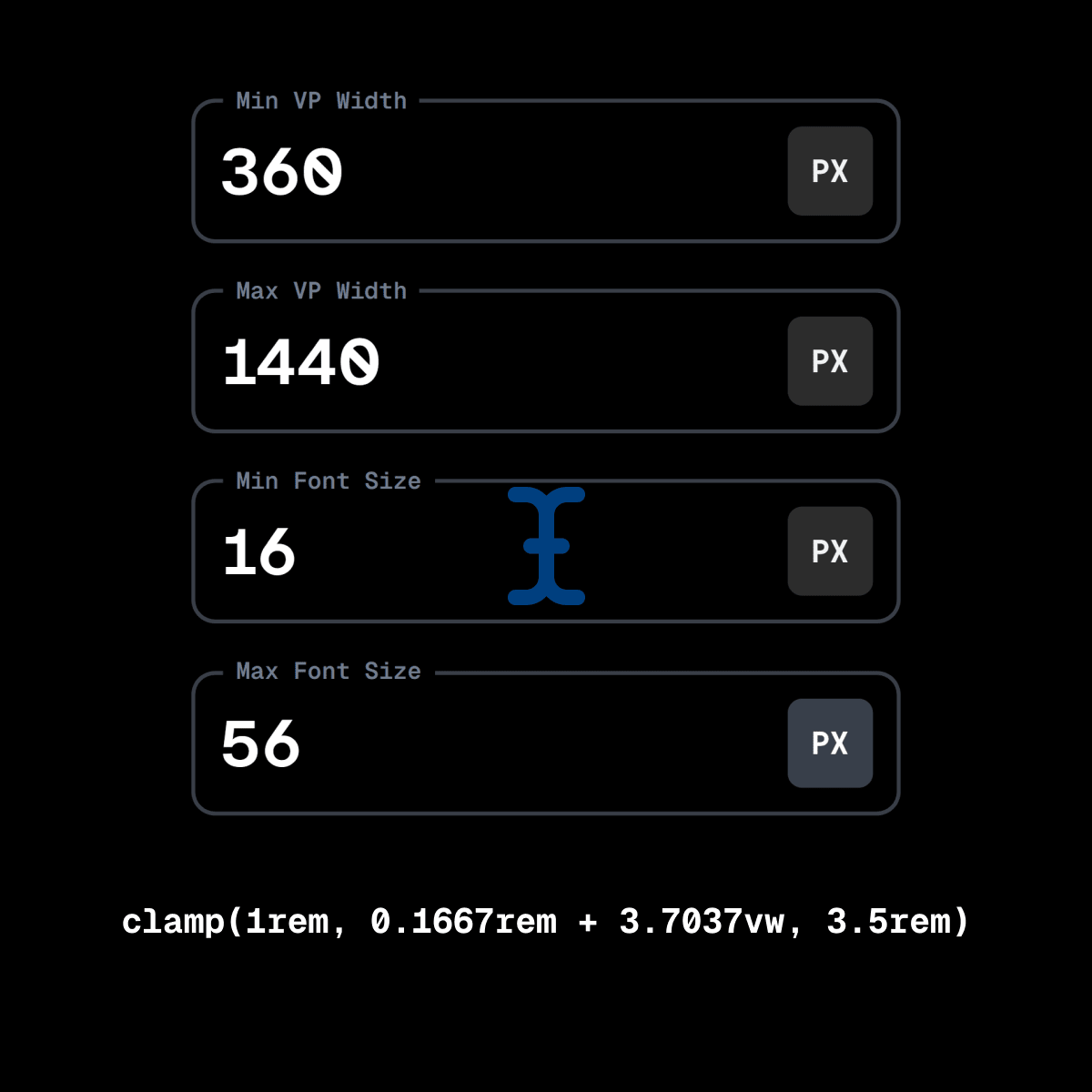 Tools-Generators-FontSizeClamp-Responsive