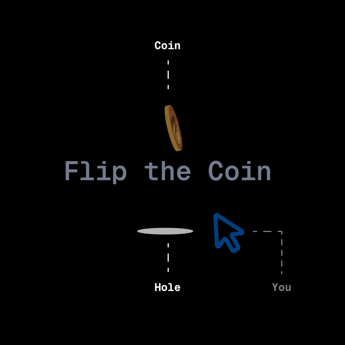 Tools-Randomizers-CoinFlipper-Responsive