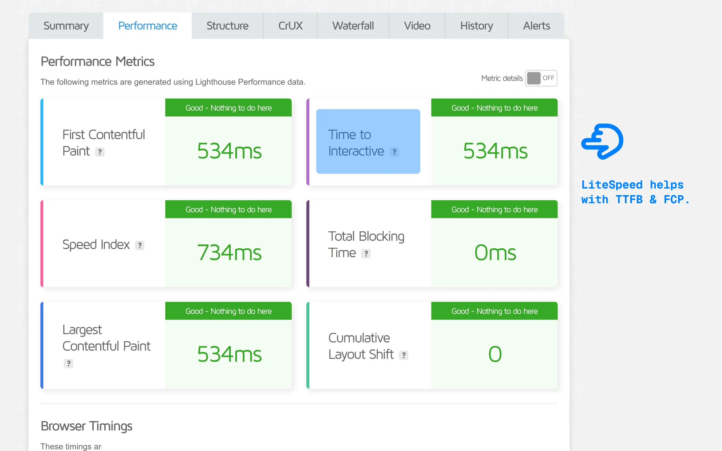 Web-LighthousePerformanceScoring-TimetoInteractive
