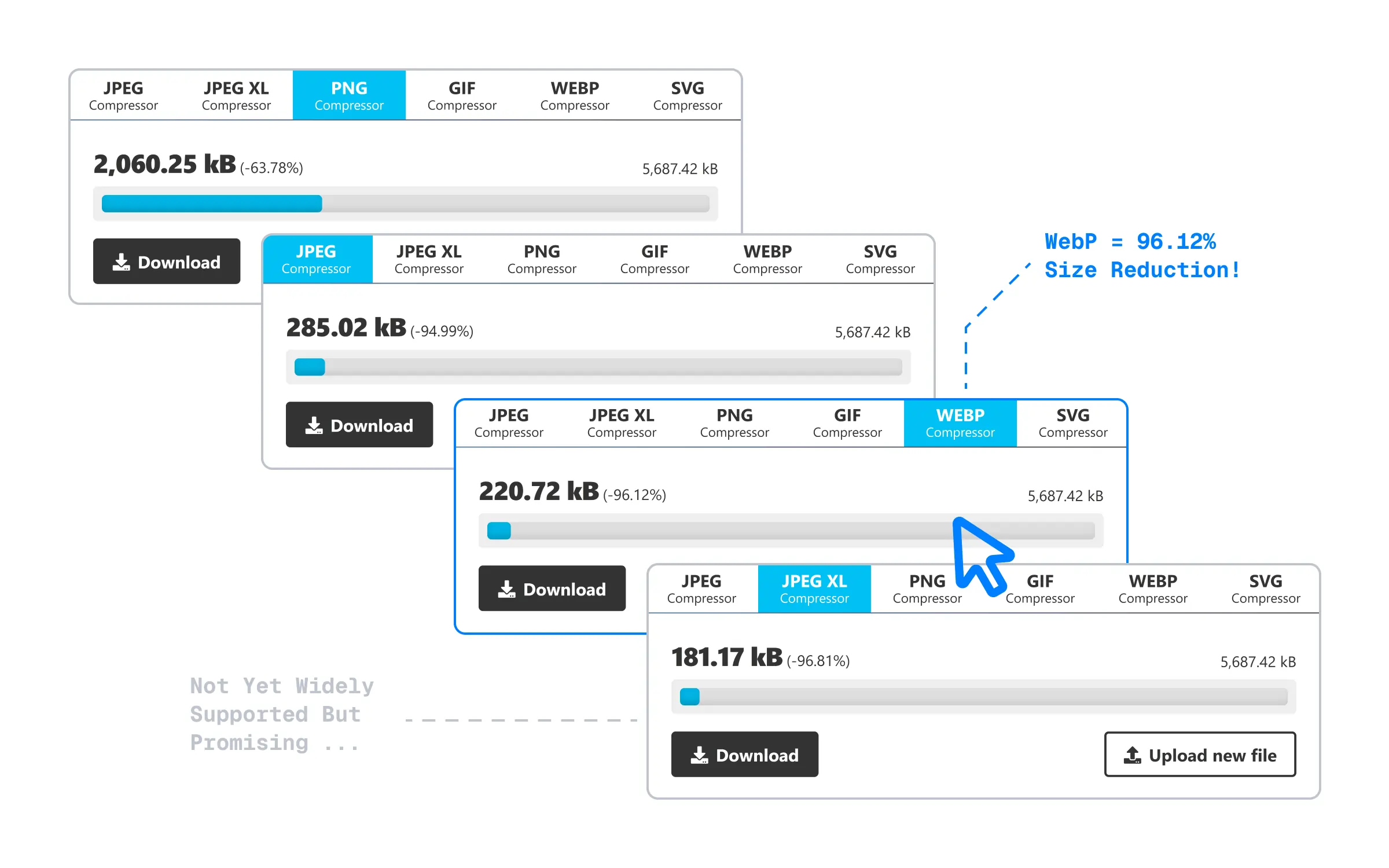 Web-LighthousePerformanceScoring-WebPCompression